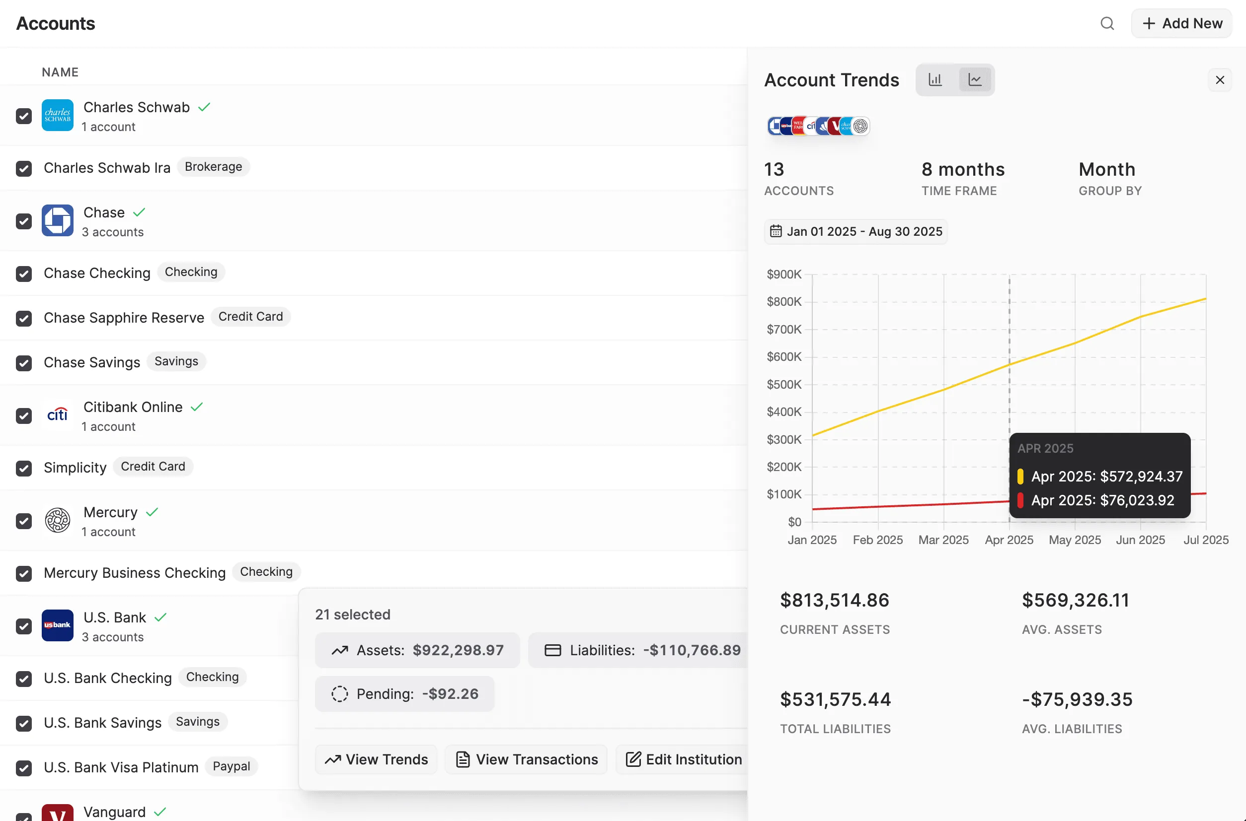 Bring all your accounts together in one place connected securely.