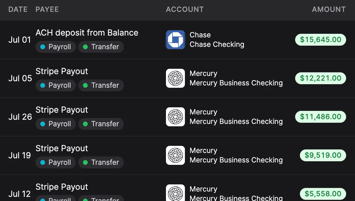 See top transactions including income and expenses in your monthly recap